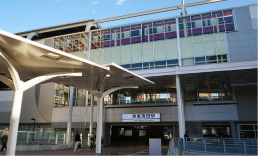蒲田駅からのアクセス